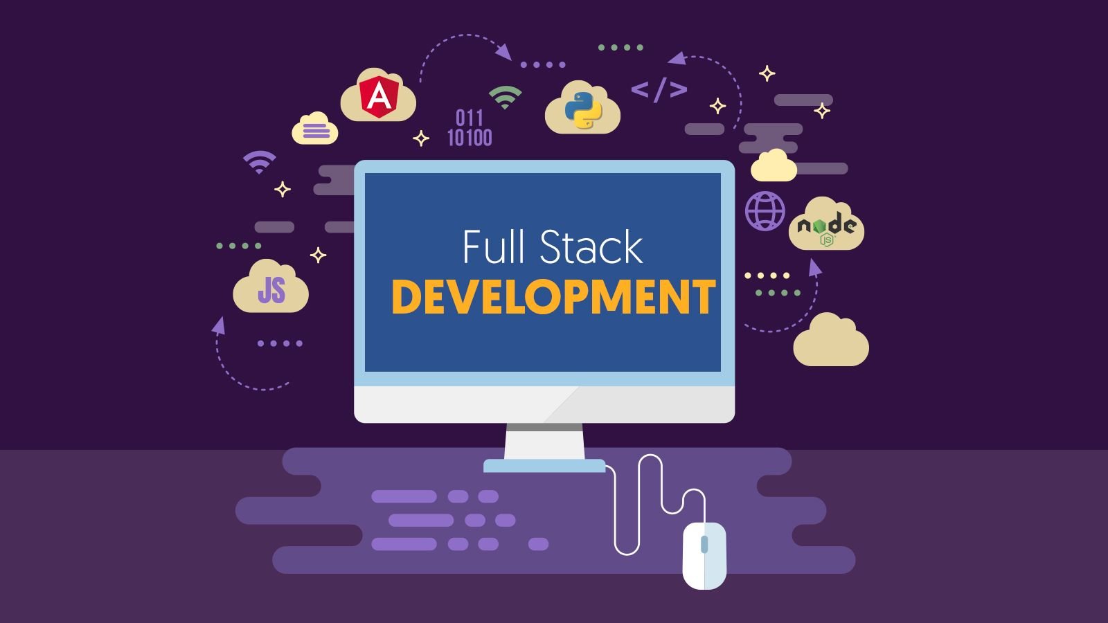 React and Node.js full stack development